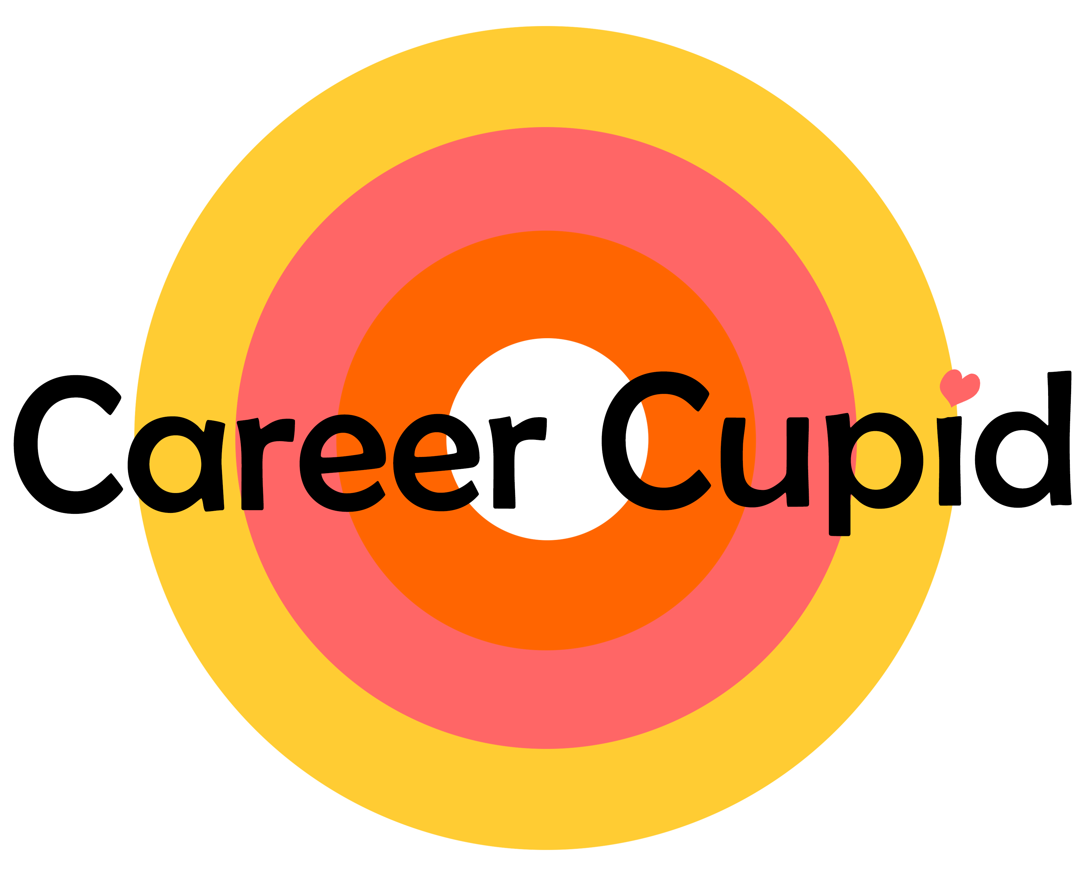 Welcome to Career Cupid